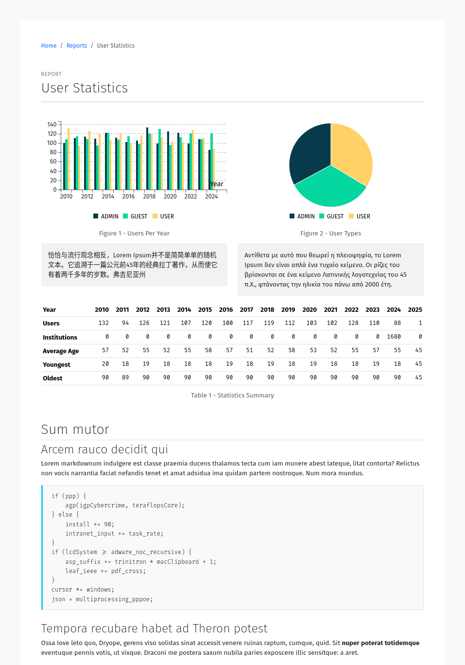 Example Report