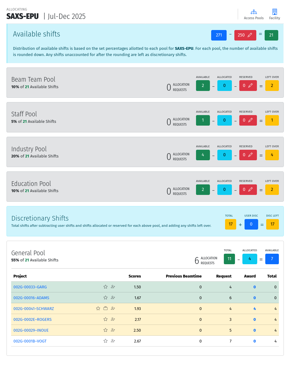 Allocation Page