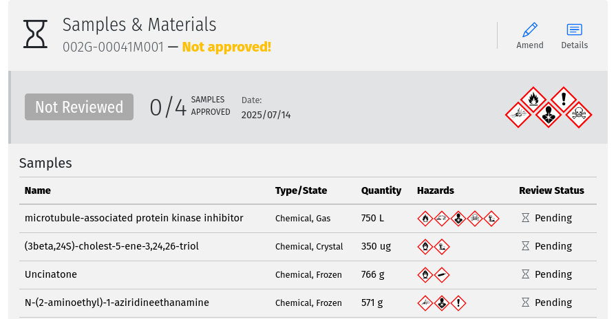 Materials Overview