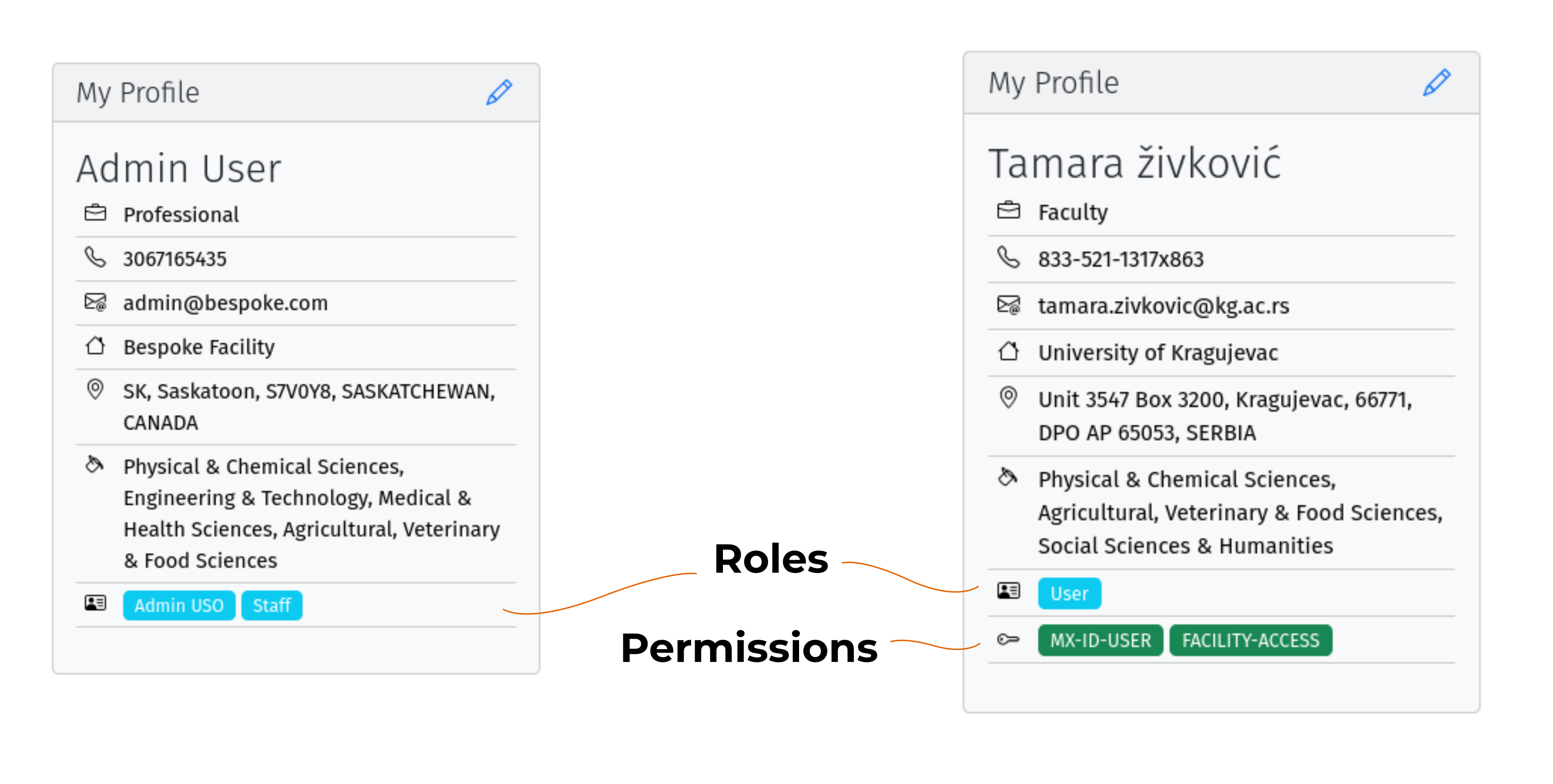 My Profile Panel